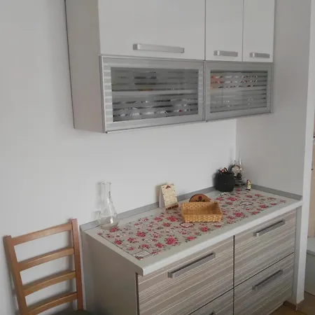 Janjic * Banja Luka