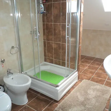 Janjic * Μπάνια Λούκα